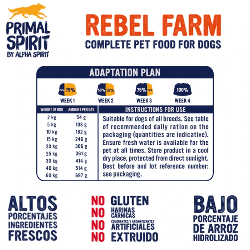 23 alpha-spirit-pienso-para-perros-primal-65-rebel-fram-con-pollo-y-pescado.jpg